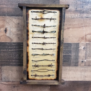 May include: A wooden frame with a light brown background displays a collection of barbed wire samples. Each sample is labeled with a name and the year it was invented. The names include Ellwood, Kelly, Frentloss, Brukerhoft, Britheton, Scatt, Gliddin, Buckthom, Meriwtter, Ross, Etom, and Harsel.