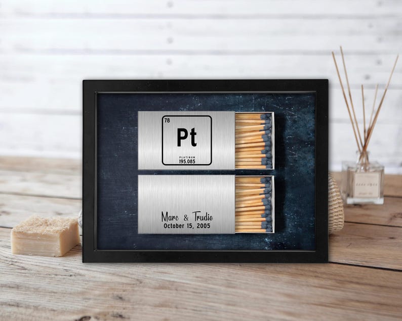 Personalized Platinum Anniversary Framed Canvas Wall Art: Element Symbol Gift image 2