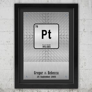 Platinum Anniversary Framed Metal Sign: Personalized Element Wall Art