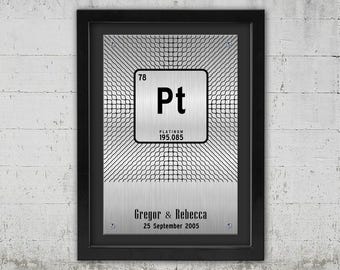 Platinum Anniversary Framed Metal Sign: Personalized Element Wall Art