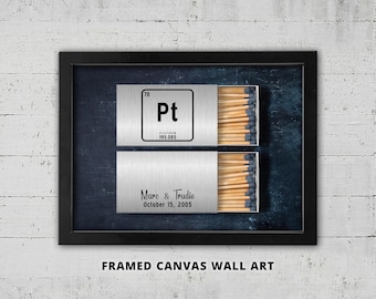 Personalized Platinum Anniversary Framed Canvas Wall Art: Element Symbol Gift