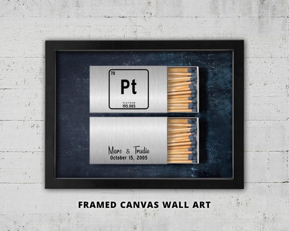 Personalized Platinum Anniversary Framed Canvas Wall Art: Element Symbol Gift