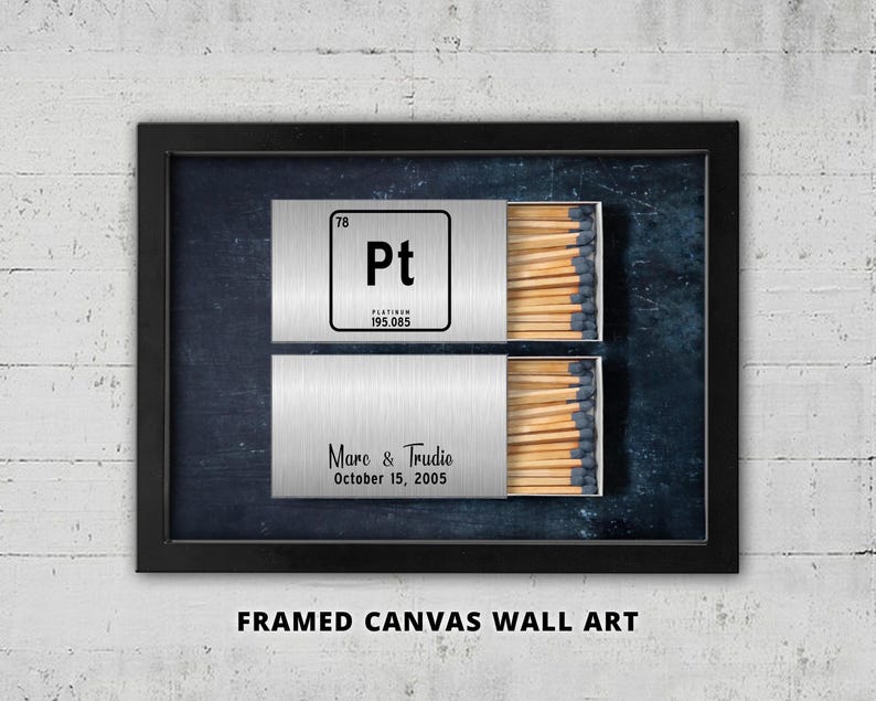 Personalized Platinum Anniversary Framed Canvas Wall Art: Element Symbol Gift image 1