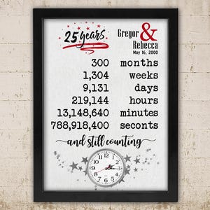 May include: A framed print celebrating a 25th anniversary. The black frame surrounds a white background with text in black and red. The text includes the couple's names, the date, and the time passed in months, weeks, days, hours, minutes, and seconds.
