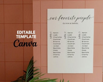 Minimalist Wedding Seating Chart Template, Wedding Table Numbers, Seating Chart Wedding, Wedding Welcome Sign, Wedding Decorations