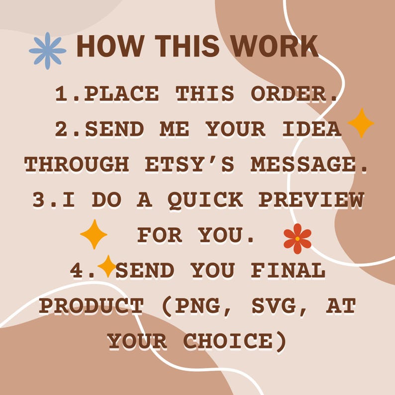 May include: A graphic with instructions on how to order custom artwork. The text reads: * HOW THIS WORK 1. PLACE THIS ORDER. 2. SEND ME YOUR IDEA THROUGH ETSY'S MESSAGE. 3. I DO A QUICK PREVIEW FOR YOU. * 4. SEND YOU FINAL PRODUCT (PNG, SVG, AT YOUR CHOICE)