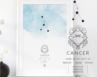 Cancer Zodiac Poster, Cancer Constellation Poster, Watercolor Zodiac Poster, Star Sign, Cancer Constellation Zodiac Poster, Astrology