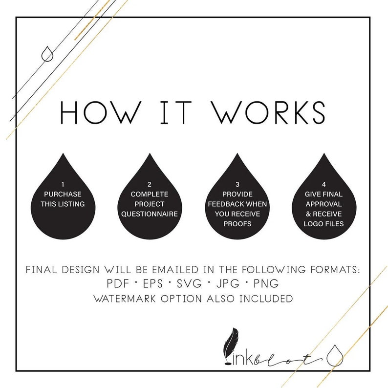 Custom Logo Design, Professional Business Branding - Etsy