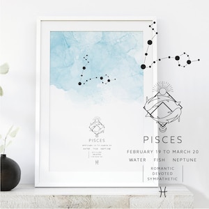 Pisces Zodiac Poster, Pisces Constellation Print, Watercolor Zodiac Print, Star Sign, Pisces Constellation Zodiac Poster, Astrology, Pisces