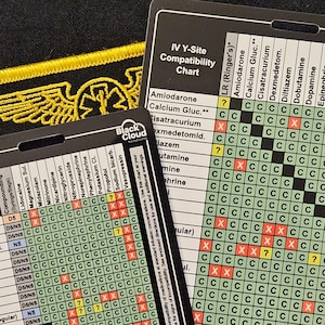 IV Medication Y-Site Compatibility Chart - Waterproof Glossy PVC Quick Reference Card - Flight Nurses RNs Paramedic EMTs Pharmacist