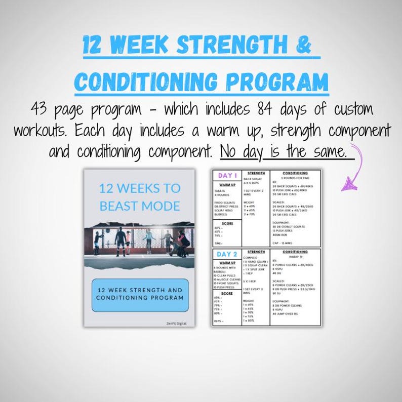 May include: A 12-week strength and conditioning program guide with a cover image of people exercising. The guide includes 84 days of custom workouts, each day including a warm-up, strength component, and conditioning component. The text "12 Weeks to Beast Mode" is on the cover.