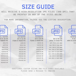 May include: Size guide graphic with blue text on a textured background. Includes ratios like 2:3, 3:4, and 4:5, with corresponding inch measurements for print sizes. Also shows ISO sizes in centimeters and a 11x14 inch option.