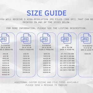 May include: Size guide graphic with blue text and file icons. Includes various print sizes in inches, such as 4x6, 8x10, 16x24, and 24x36. Also shows ISO sizes in centimeters, like 50x70 cm. The image provides file resolution details.
