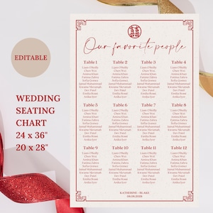 Tabella dei posti a sedere per matrimonio cinese, cartello per cerimonia del tè, cartello per banchetto di matrimonio asiatico, modello stampabile fai da te, doppia felicità, modificabile