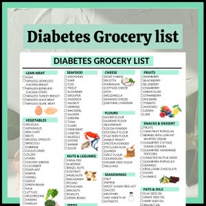 diabetes food list,diabetic food chart,diabetic food list,diabetic meal plan,low carb meal prep,grocery list pre diabetes,diabetic diet plan