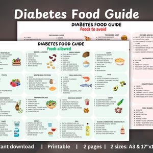 diabetes food list,diabetes poster,diabetic diet plan,diabetic food chart,diabetic food list,diabetic meal plan,low carb meal plan,meal prep