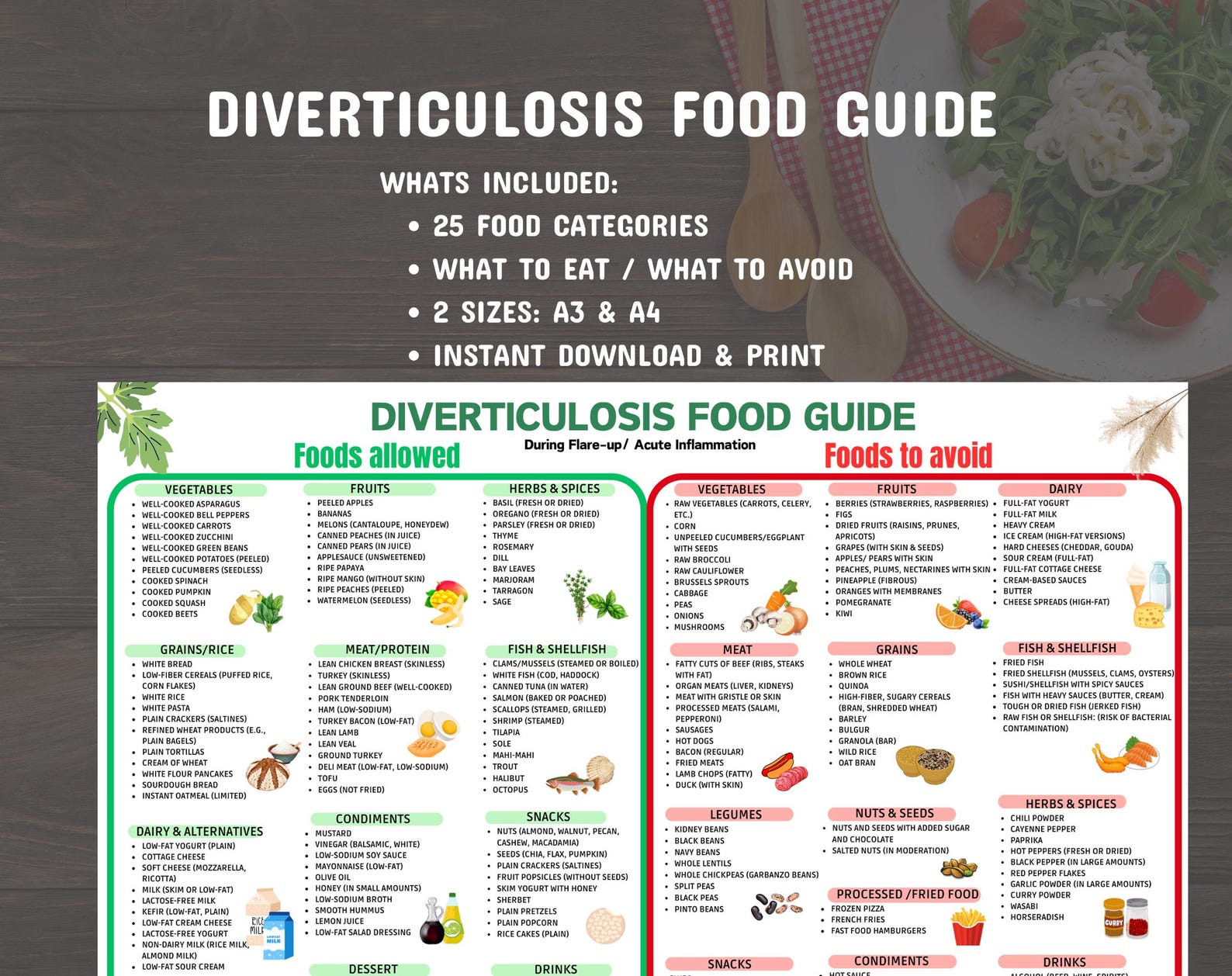 Diverticulosis Diet Food List,diverticulitis Diet Meal Plan ...