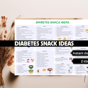elenco alimenti per diabetici,elenco della spesa per diabetici,piano dietetico per diabetici,tabella alimenti per diabetici,elenco alimenti per diabetici,piano pasti per diabetici,preparazione piano pasti a basso contenuto di carboidrati