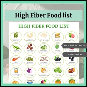 High Fiber Food List,High Fiber Food Chart,high fiber foods,meal plan,grocery list,vegetables ,nutrition,diabetes food list,chronic illness