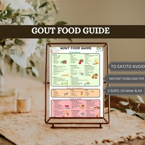 Tabla de alimentos para la gota, lista de alimentos para la GOTA, dieta para la gota, alimentos bajos en purinas, lista de compras baja en purinas, plan de alimentación para la gota, alimentos bajos en ácido úrico, enfermedad crónica, articulaciones