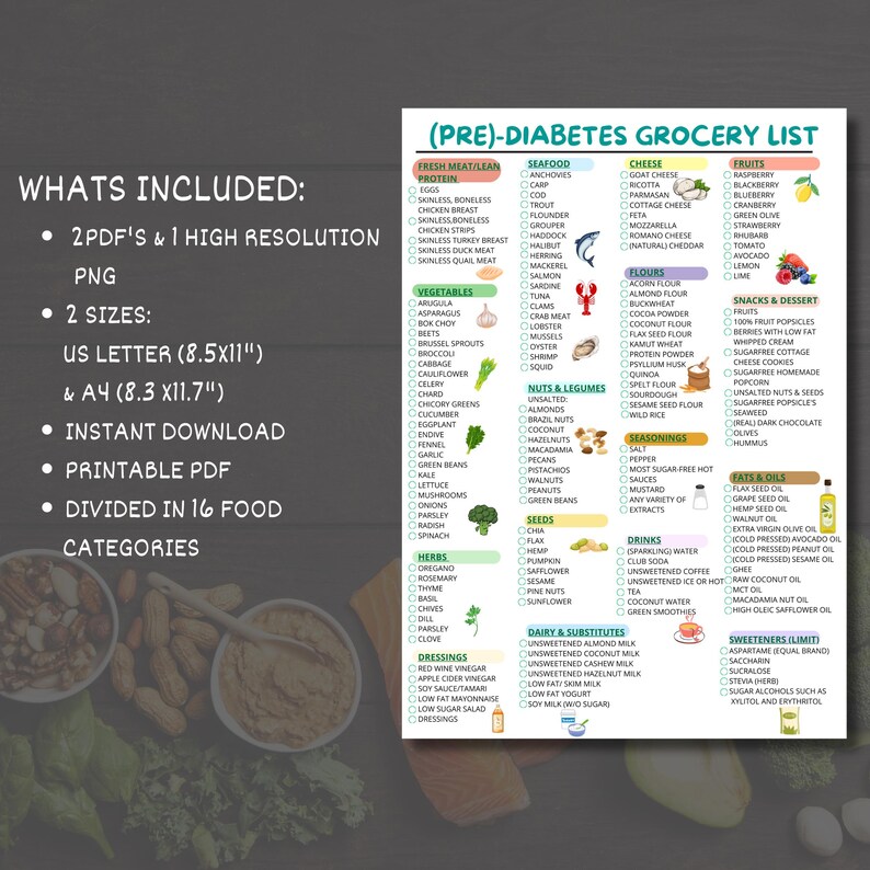 Diabetes Food List,pre Diabetes Food,diabetic Diet Plan,diabetic Food