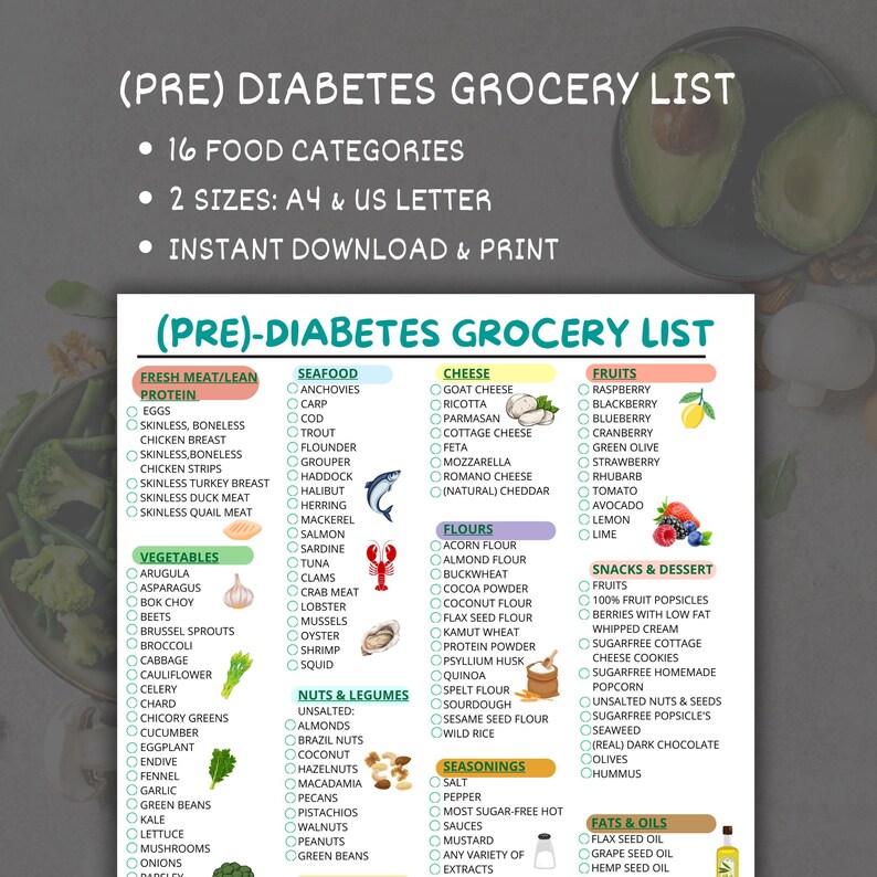 Diabetes Food List,pre Diabetes Food,diabetic Diet Plan,diabetic Food
