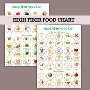 High Fiber Food List,High Fiber Food Chart,high fiber foods,meal plan,grocery list,vegetables ,nutrition,diabetes food list,chronic illness