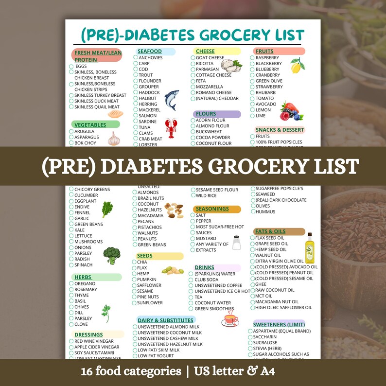 Diabetes Food List,pre Diabetes Food,diabetic Diet Plan,diabetic Food