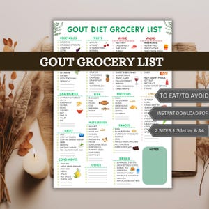 Lista de alimentos para la gota, tabla de alimentos para la dieta de la gota, alimentos bajos en purinas, lista de compras con bajo contenido de purinas, plan de alimentación para la gota, alimentos con bajo contenido de ácido úrico, enfermedad crónica, dolor en las articulaciones