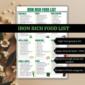 Iron Rich Foods List, High Iron food list,Iron Sources, vegan iron sources,iron rich vegan diet, grocery list high iron,iron deficiency food