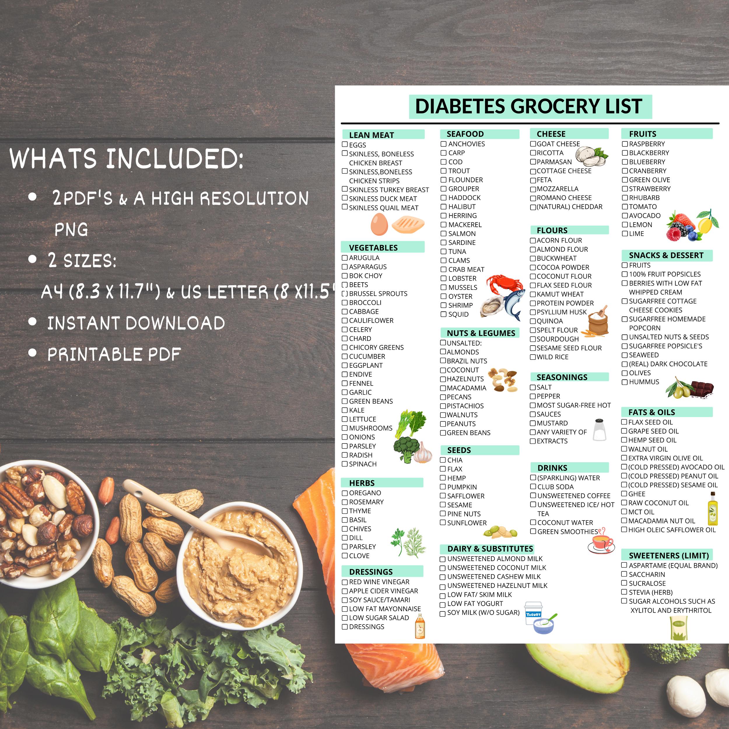 Diabetes Grocery List: Diabetic Food Chart (digital Download) - Etsy