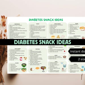 elenco di alimenti per diabetici, poster per diabete, piano dietetico per diabetici, tabella di alimenti per diabetici, elenco di alimenti per diabetici, piano alimentare per diabetici, piano alimentare a basso contenuto di carboidrati, preparazione dei pasti
