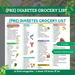diabetes food list,pre diabetes food,diabetic diet plan,diabetic food chart,diabetic food list,diabetic meal plan,low carb meal prep,grocery