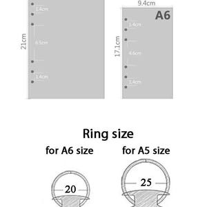 K&ouml;nnte beinhalten: Ein Diagramm zeigt A5- und A6-Papierformate mit Lochabst&auml;nden. Das A5-Blatt ist 14,2 cm mal 21 cm gro&szlig;, das A6-Blatt 9,4 cm mal 17,1 cm. Darunter zeigen Ringgr&ouml;&szlig;endiagramme einen 20-mm-Ring f&uuml;r A6 und einen 25-mm-Ring f&uuml;r A5 mit Beschriftung.