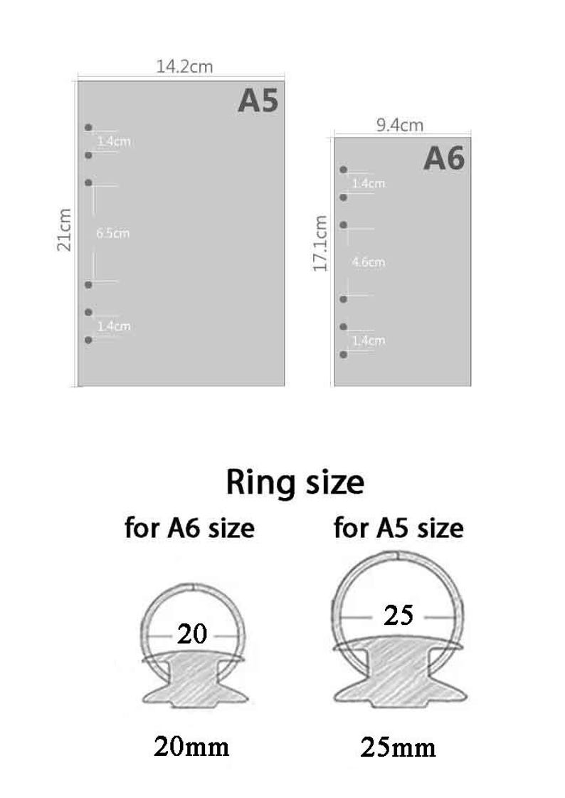 K&ouml;nnte beinhalten: Ein Diagramm zeigt A5- und A6-Papierformate mit Lochabst&auml;nden. Das A5-Blatt ist 14,2 cm mal 21 cm gro&szlig;, das A6-Blatt 9,4 cm mal 17,1 cm. Darunter zeigen Ringgr&ouml;&szlig;endiagramme einen 20-mm-Ring f&uuml;r A6 und einen 25-mm-Ring f&uuml;r A5 mit Beschriftung.