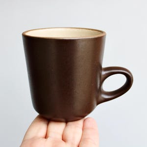 May include: A brown ceramic mug with a rounded handle. The interior of the mug is a light beige color. The mug is held in a hand against a white background. The mug is likely used for drinking coffee or tea.