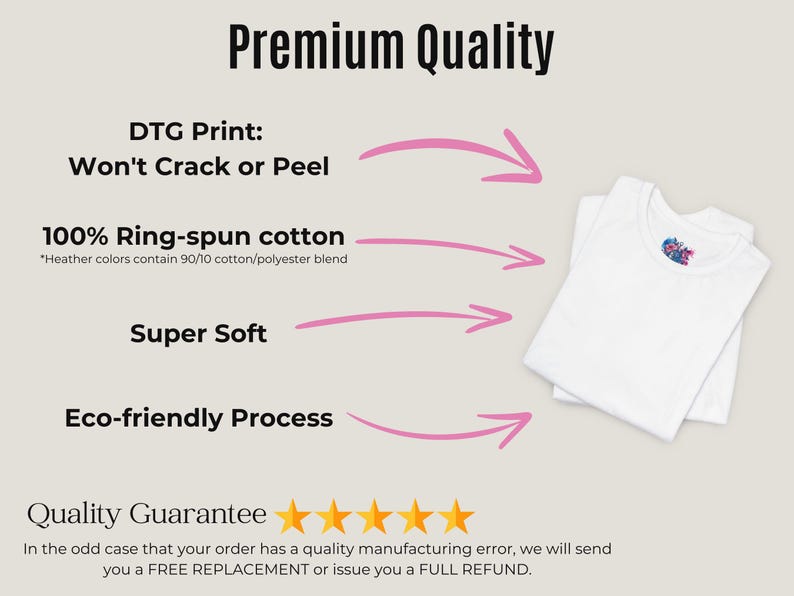 The image is a promotional graphic for a clothing brand, highlighting the premium quality of their products. It features a white t-shirt with a graphic design, accompanied by text that describes the quality guarantee of the brand.