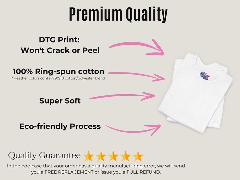 The image is a promotional graphic for a clothing brand, highlighting the premium quality of their products. It features a white t-shirt with a pink arrow pointing to the quality guarantee, which includes a DTC Print, 100% Ring-spun cotton, Super Soft, and an eco-friendly process. The image also includes a rating of 4 stars and a guarantee that if the order has a quality manufacturing error, the brand will send a free replacement or issue a full refund.