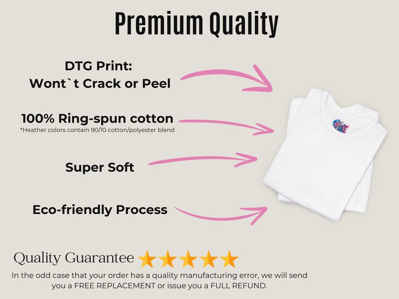 The image is a promotional graphic for a clothing brand, highlighting the premium quality of their products. It features a white t-shirt with a colorful design, along with text and arrows indicating the quality guarantee.