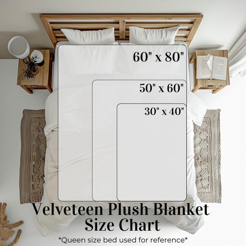 a size chart for a velvet plush blanket, providing the dimensions for different sizes, including a queen size bed used for reference.