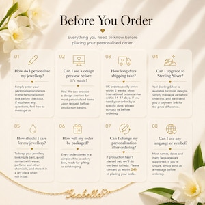 May include: An informational graphic titled Before You Order with eight numbered sections detailing jewelry personalization, design previews, shipping, material upgrades, care instructions, packaging, changes, and language support, featuring a gold name necklace.