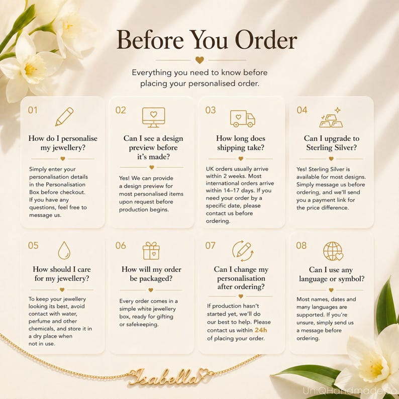 May include: An informational graphic titled Before You Order with eight numbered sections detailing jewelry personalization, design previews, shipping, material upgrades, care instructions, packaging, changes, and language support, featuring a gold name necklace.