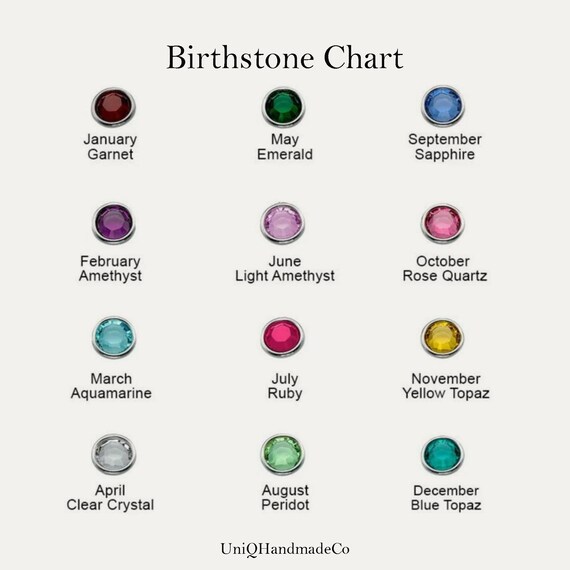 Dainty Heart Birthstone Necklace, Minimalist 3 Birthstone Necklace, Family Necklace, Love Necklace, Birthday Gift for Her, Mothers Day Gift