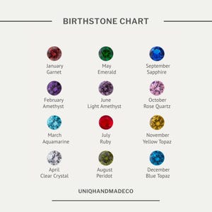 May include: A birthstone chart featuring twelve gemstones, each representing a month. The chart includes Garnet, Emerald, Sapphire, Amethyst, Light Amethyst, Rose Quartz, Aquamarine, Ruby, Yellow Topaz, Clear Crystal, Peridot, and Blue Topaz.