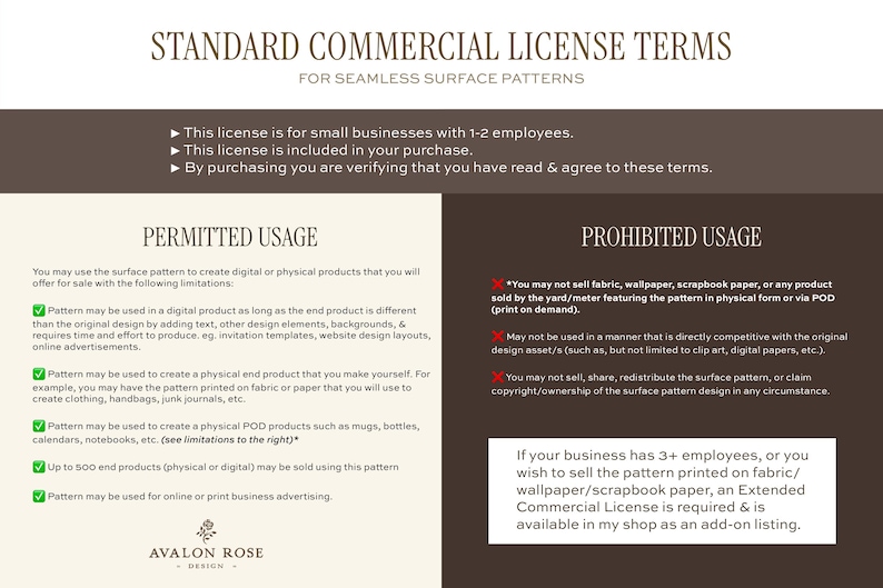 May include: A document titled "STANDARD COMMERCIAL LICENSE TERMS" for seamless surface patterns. The text details permitted and prohibited uses, including limitations on the number of end products and restrictions on selling fabric or wallpaper. The Avalon Rose Design logo is at the bottom.