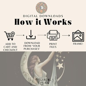 May include: An instructional graphic titled Digital Downloads How it Works, featuring icons for adding to cart, downloading, printing, and framing. Below, a stylized illustration shows a figure draped in fabric against a large crescent moon and stars, with the text Heliacal Rising.