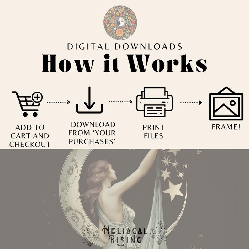May include: An instructional graphic titled Digital Downloads How it Works, featuring icons for adding to cart, downloading, printing, and framing. Below, a stylized illustration shows a figure draped in fabric against a large crescent moon and stars, with the text Heliacal Rising.