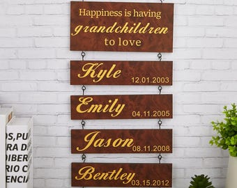 Personalized Grandparent Birthday Sign, Custom Wooden Name Sign