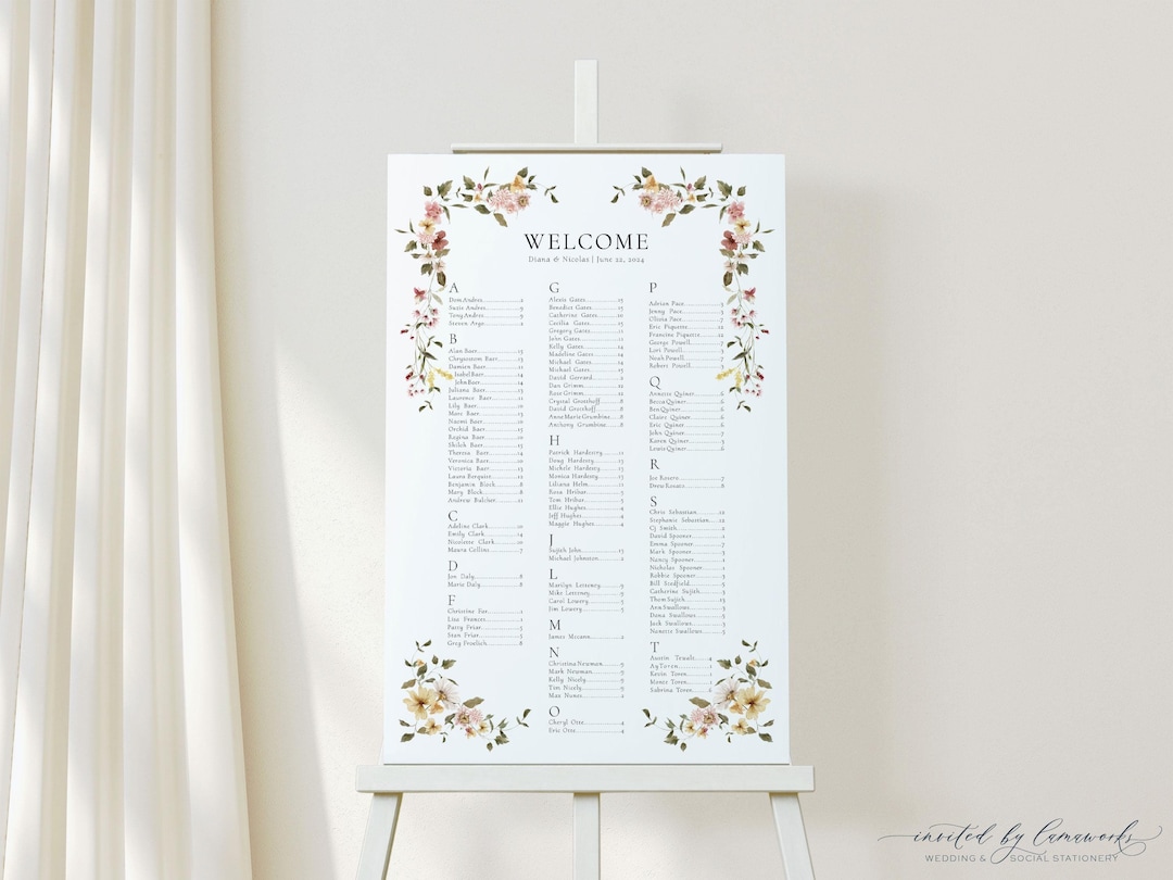 DIANA | Rustic Wedding Seating Chart Sign, Pink Floral Wedding Sign ...