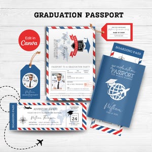 Passport Invitation Template for Graduation Destination Template Boarding Pass Invite, Graduation Card, Passport Template, Travel Ticket